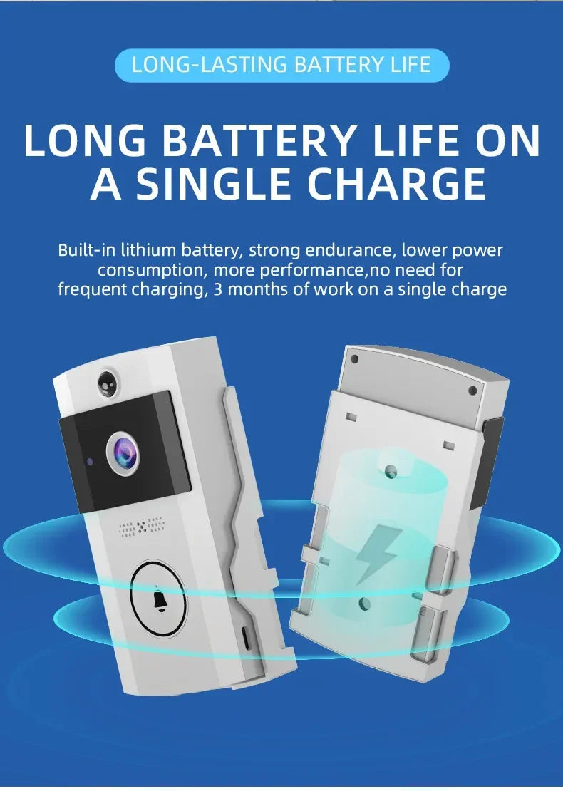 White wireless video doorbell featuring a camera lens, a bell button and a removable battery pack.