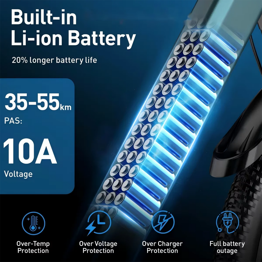 Aairsk GT300 e-bike cutaway view highlighting the built-in 36V 10Ah lithium-ion battery inside the frame.