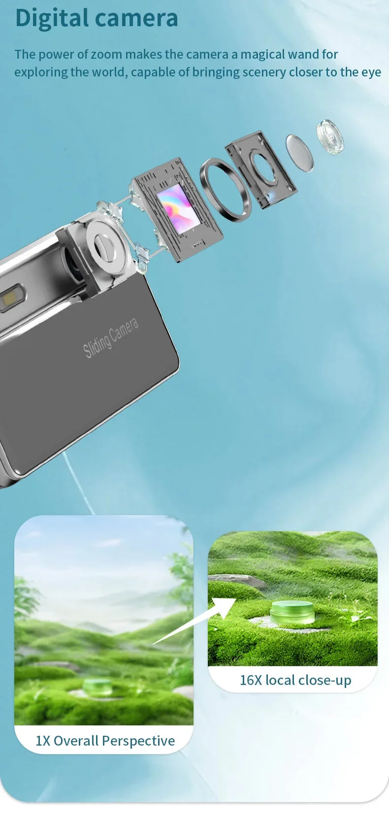 A silver sliding digital camera with exploded lens components showing 16x zoom capability for detailed close-ups.