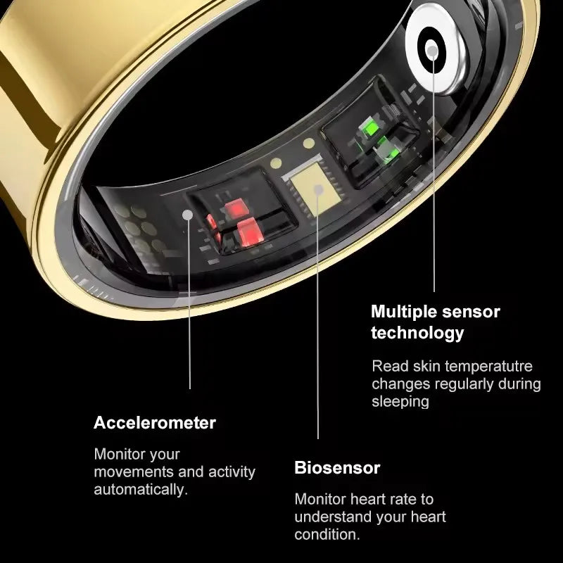 A gold smart fitness ring showing internal health sensors for heart rate, activity, and sleep temperature tracking.