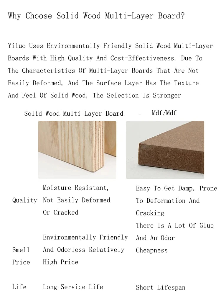 A comparison chart showing durable solid wood multi-layer board versus standard MDF, highlighting quality differences.