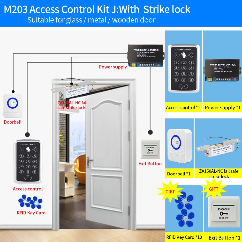 Access control kit with black keypad, electric strike lock, power supply, doorbell, exit button, and RFID key cards.