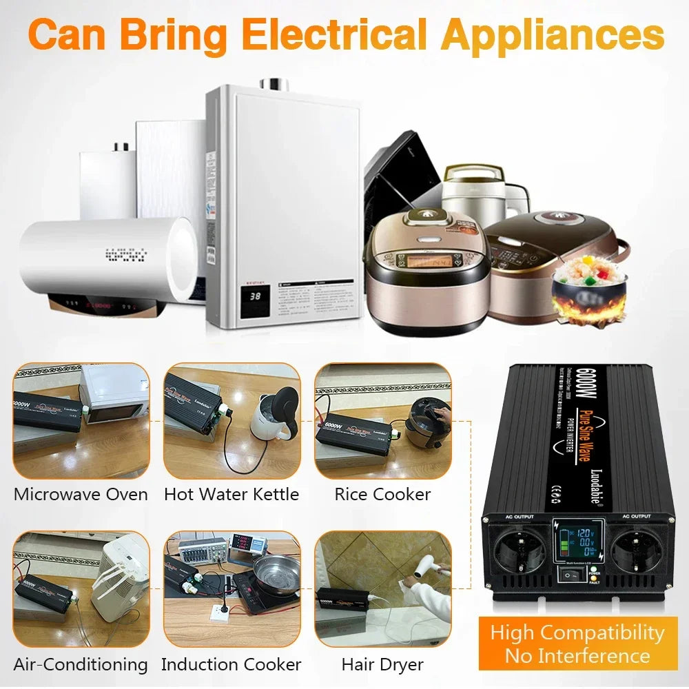 Black 6000W pure sine wave power inverter with LCD display, two AC sockets, and various household appliance examples.