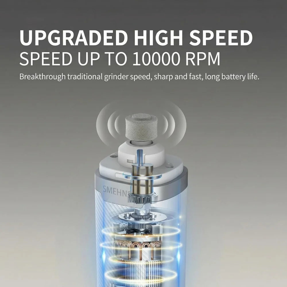 An electric pet nail grinder shown in a transparent white design with an internal high-speed motor illustration.
