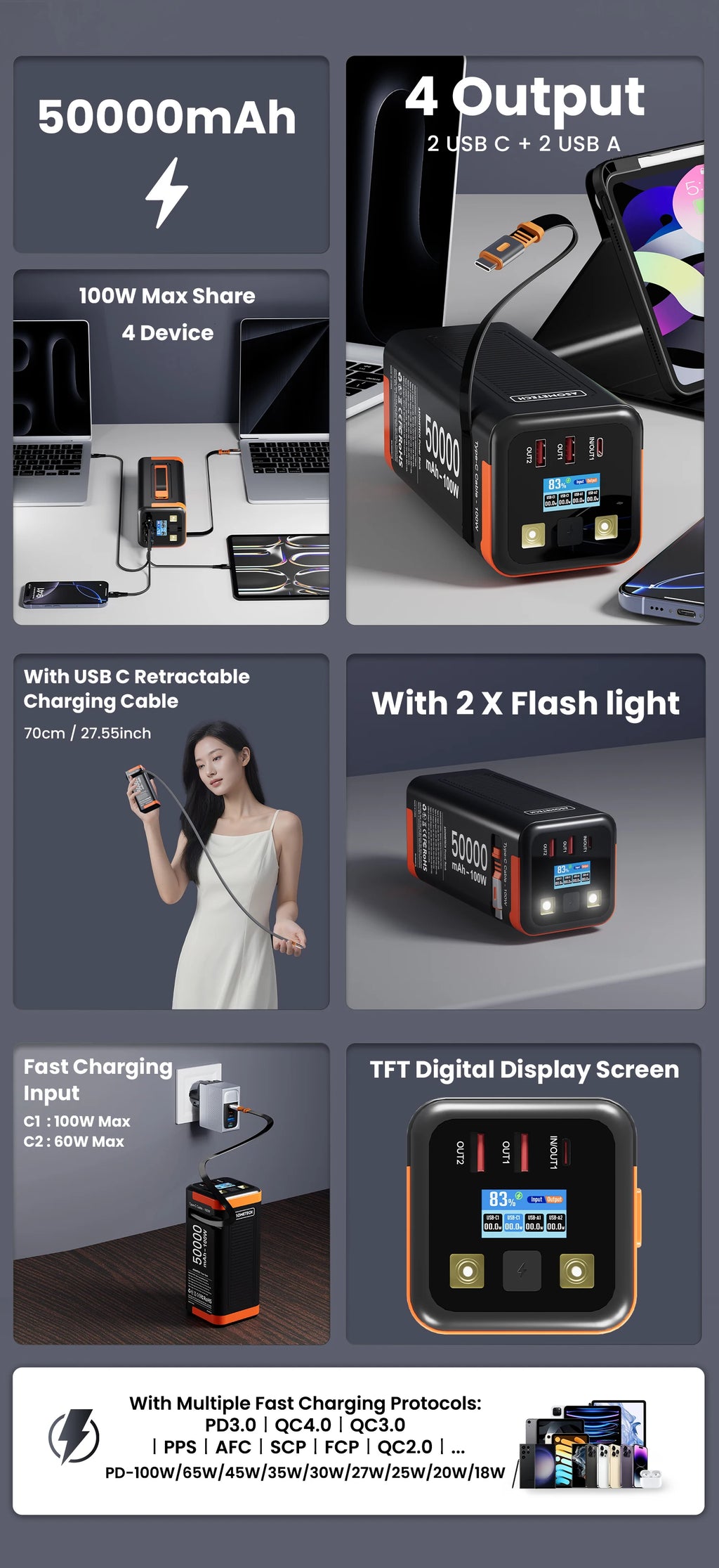 Black and orange 50,000mAh portable power bank with retractable cable, digital display, four ports and LED flashlight.