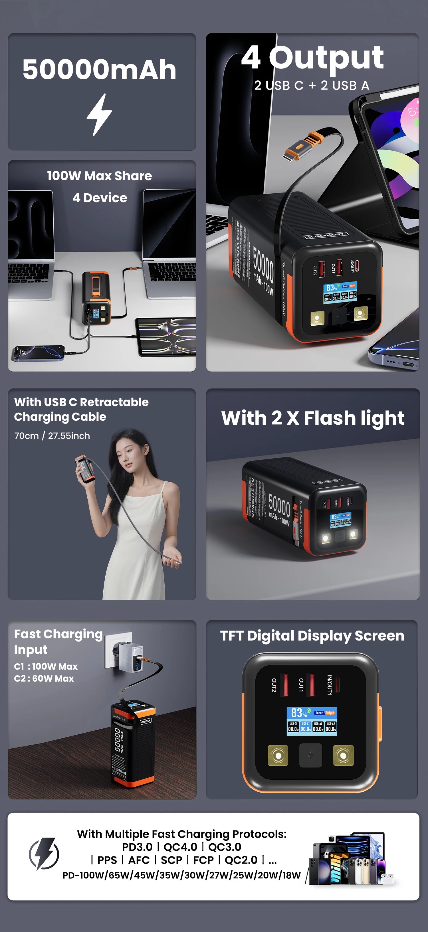 Black and orange 50,000mAh portable power bank with retractable cable, digital display, four ports and LED flashlight.