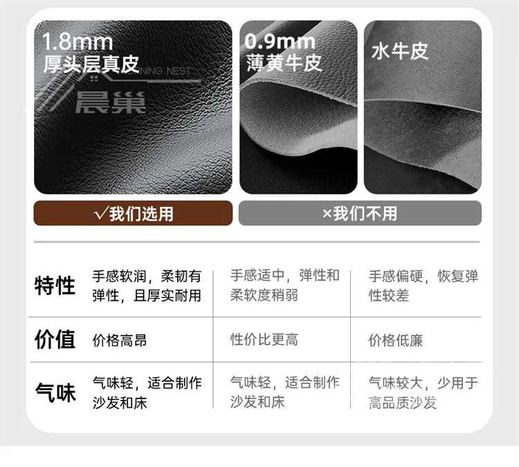 A comparison chart showing premium, thick, durable cream leather grain texture versus thinner alternative leathers.