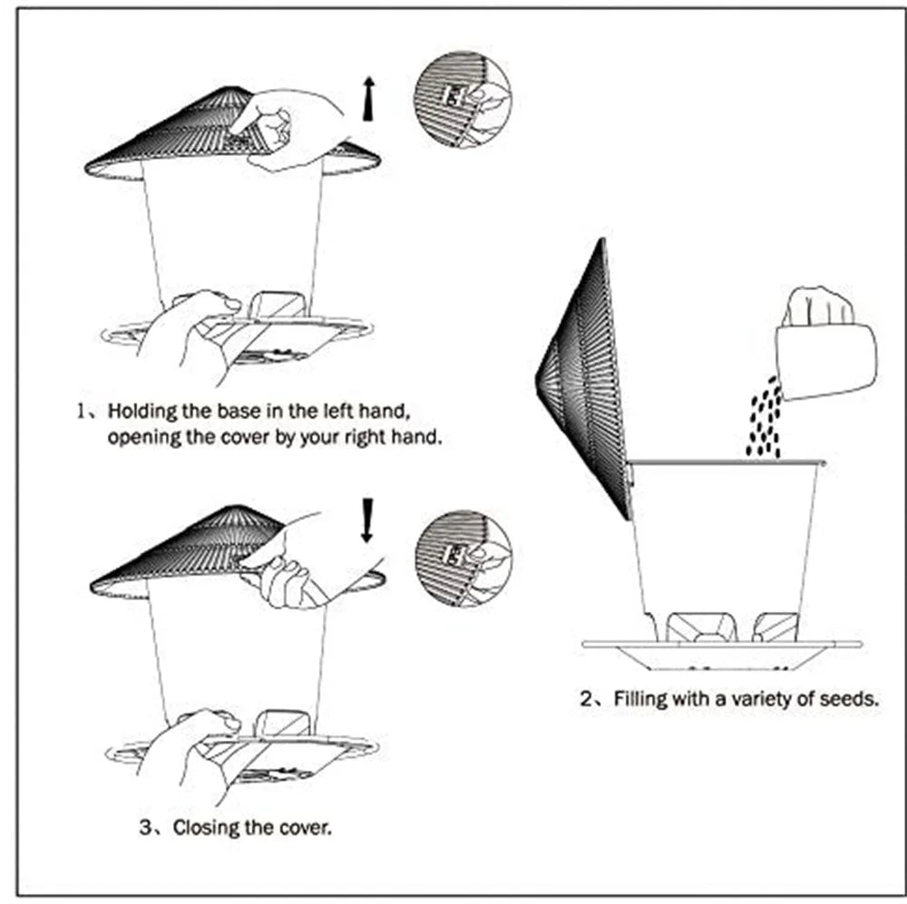 Line drawing showing how to open, fill with seeds, and close a cone-roofed bird feeder.