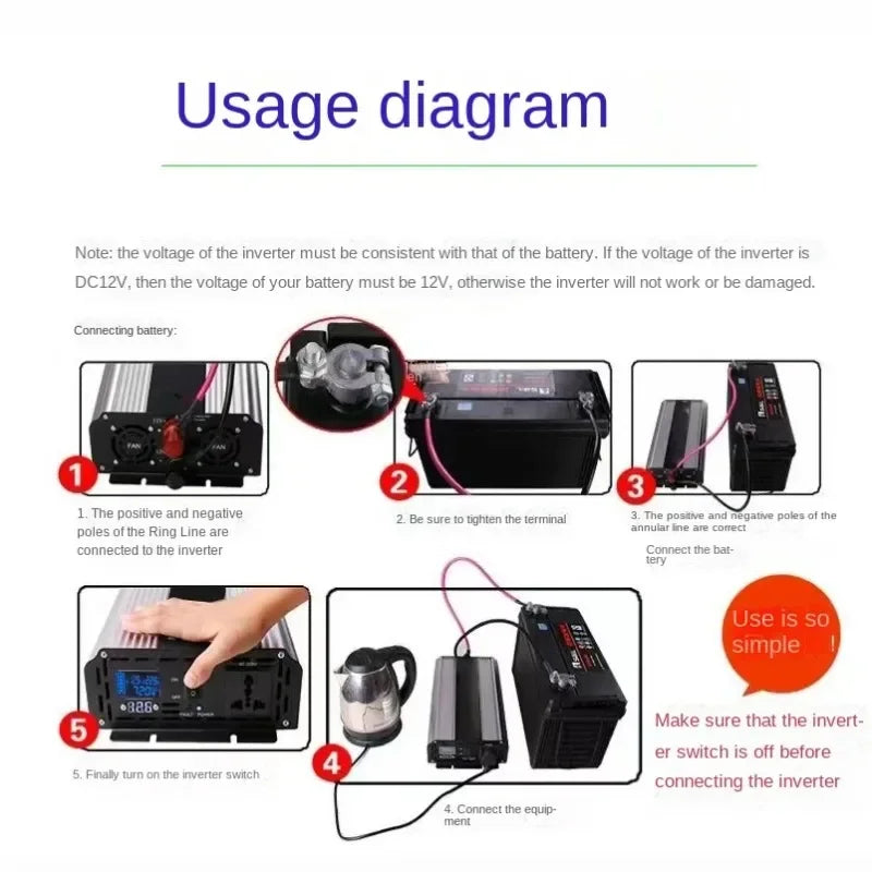 A step-by-step diagram showing how to connect a silver 1000W 12V to 230V power inverter to a battery.