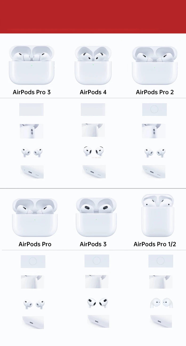 White Apple AirPods charging cases in various models including Pro and standard, showing device compatibility guide.