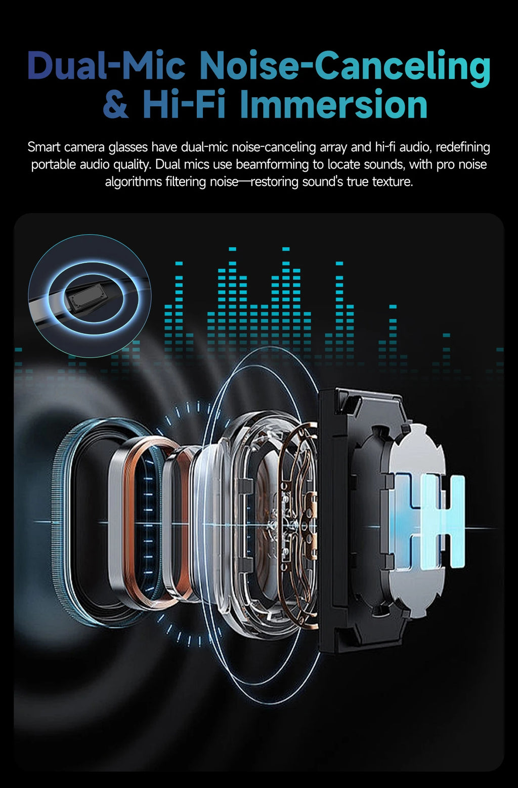 Technical diagram of black smart glasses showing internal audio components, microphones, and digital sound waves.