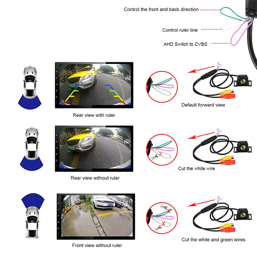 1080P HD vehicle reversing camera showing how to toggle front/rear views and parking guidelines by cutting wire loops.