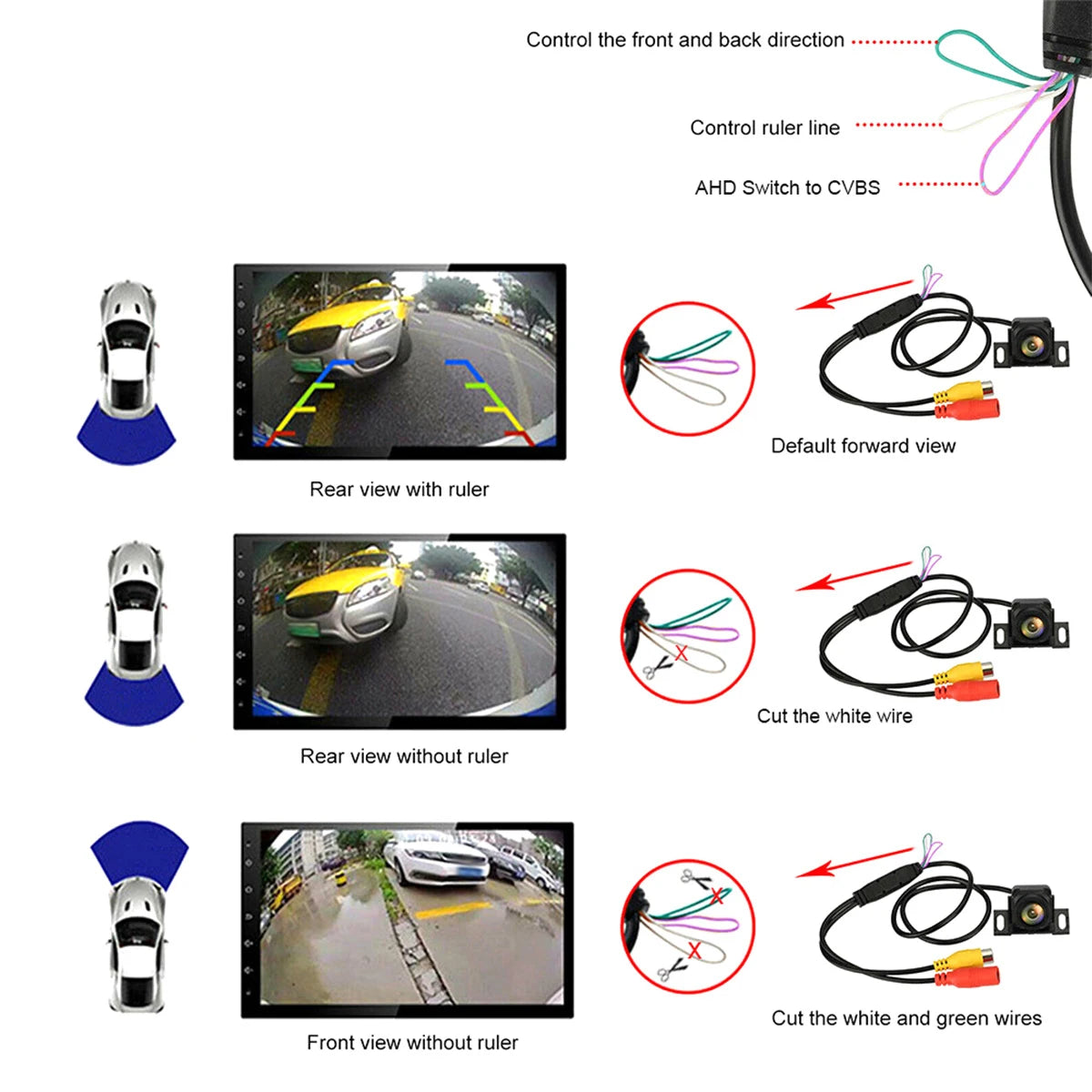 1080P HD vehicle reversing camera showing how to toggle front/rear views and parking guidelines by cutting wire loops.