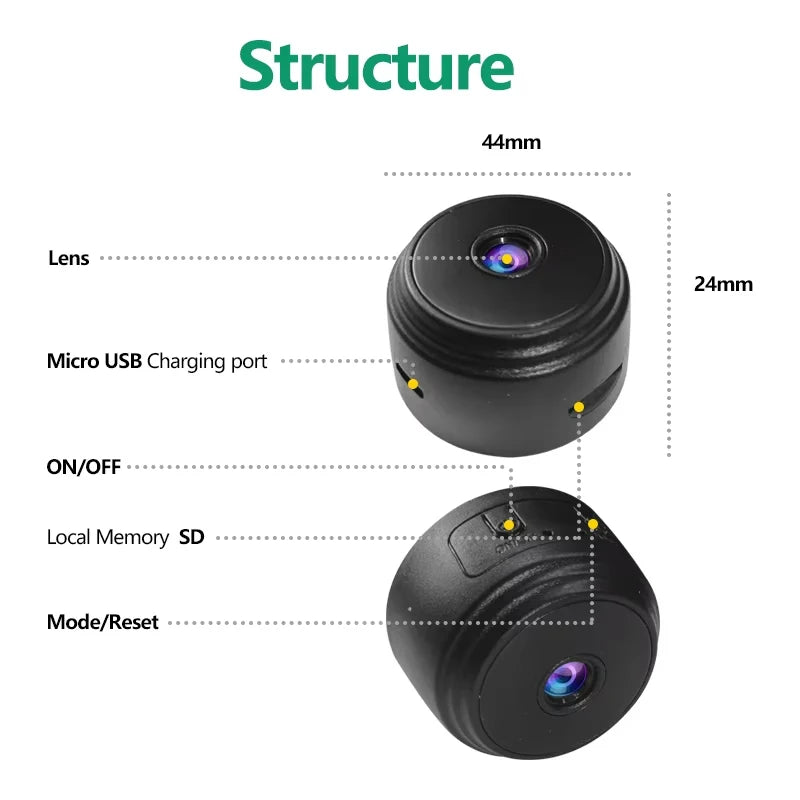 Black plastic mini security camera with lens, USB port, power switch, SD card slot, and mode button. 44mm by 24mm.