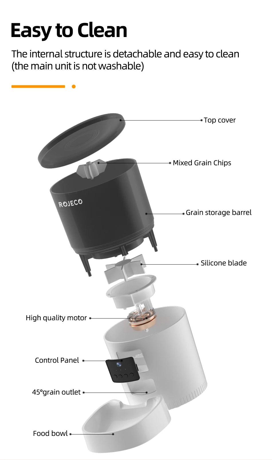 Exploded view of a black and white automatic pet feeder showing its detachable, easy-to-clean internal components.