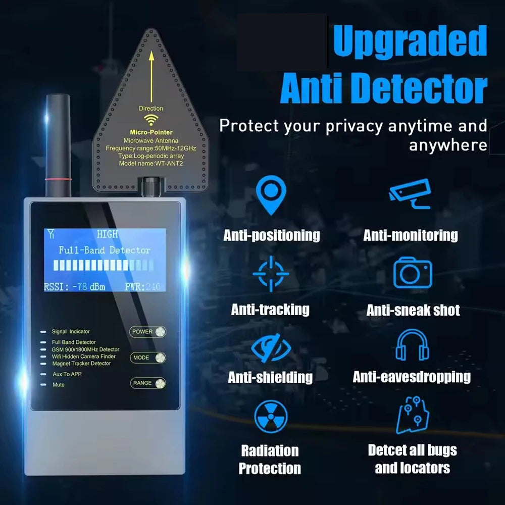 Compact grey wireless bug and signal detector with an attachable triangular antenna and digital display screen.