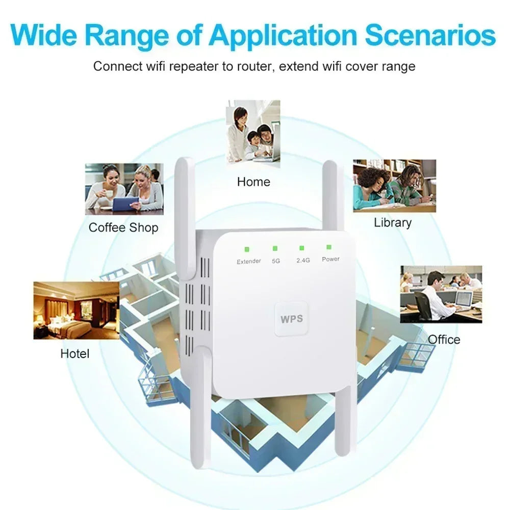 White dual-band WiFi repeater with four antennas, showing connectivity for home, office, hotel, and coffee shop.