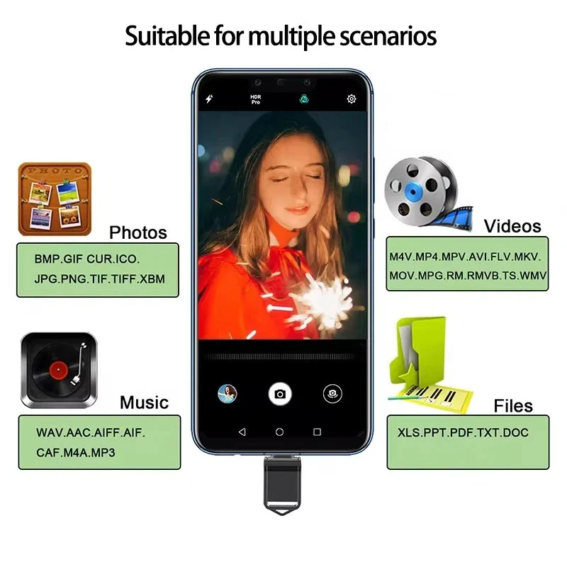 Black USB 3.2 flash drive connected to a smartphone, showing compatibility with various photo, video, music and file types.