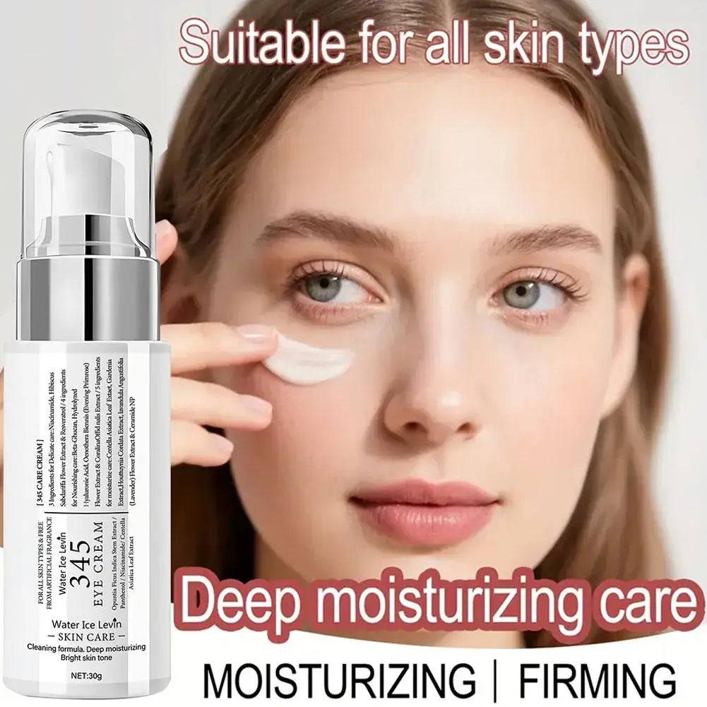 White pump-bottle eye cream for all skin types, shown with a person applying cream under their eye for deep hydration.
