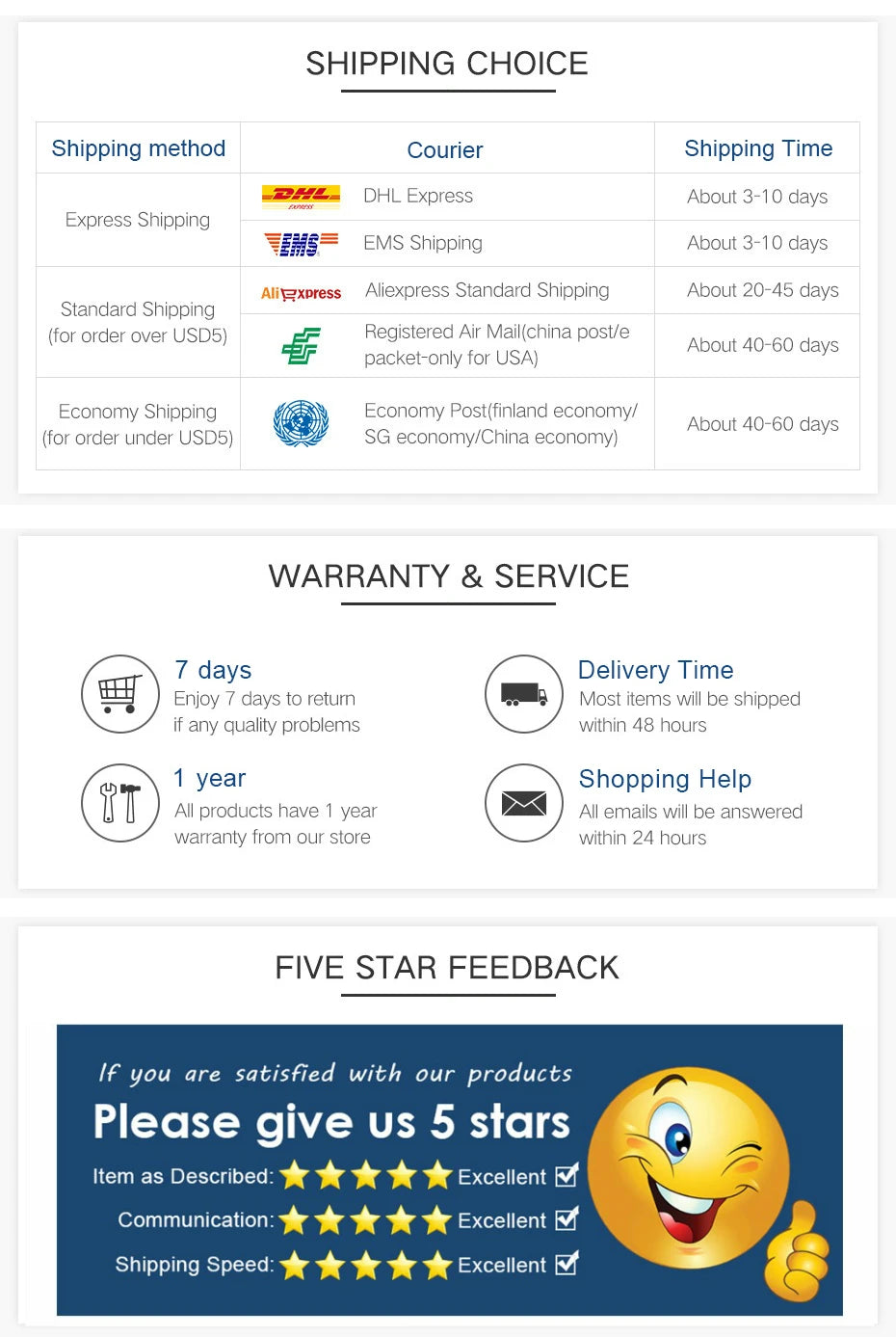 Infographic showing shipping methods, delivery timeframes, warranty policies, and a five-star feedback request.