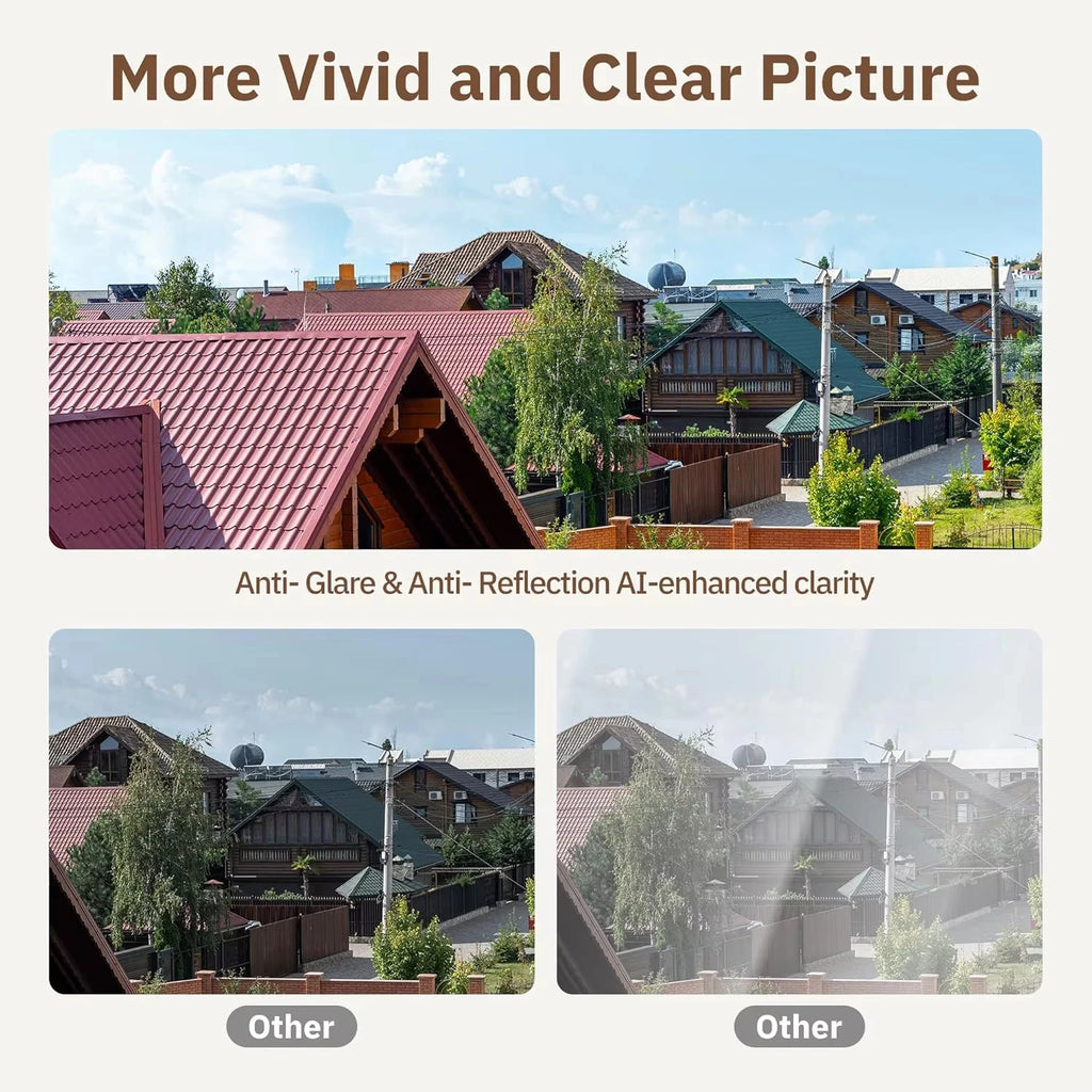 Comparison of outdoor camera footage showing AI-enhanced, anti-glare, and anti-reflection clarity in vivid colour.