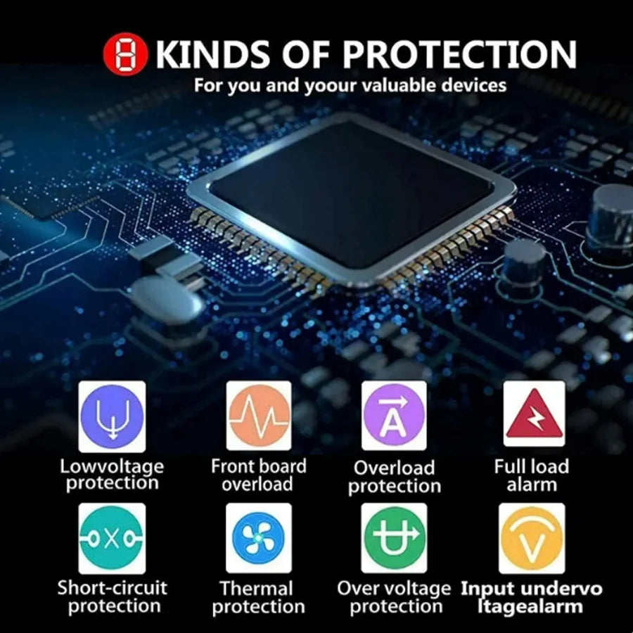 Close-up of a blue circuit board with eight colourful icons illustrating safety protection features for power inverters.