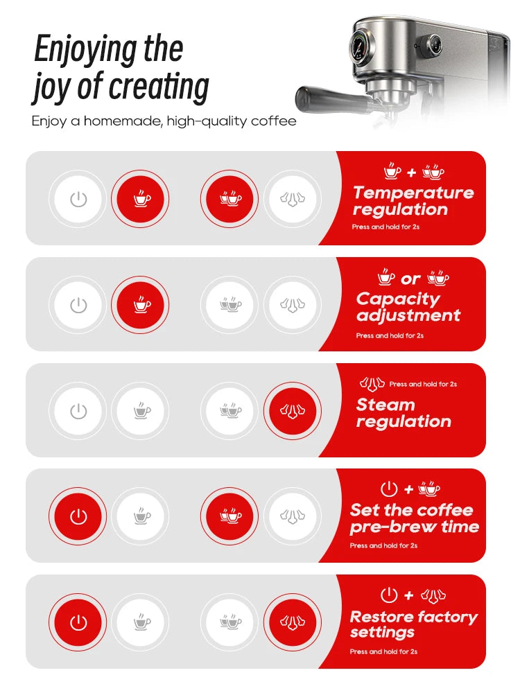Infographic detailing control panel button combinations for temperature, capacity, steam, pre-brew, and factory reset.