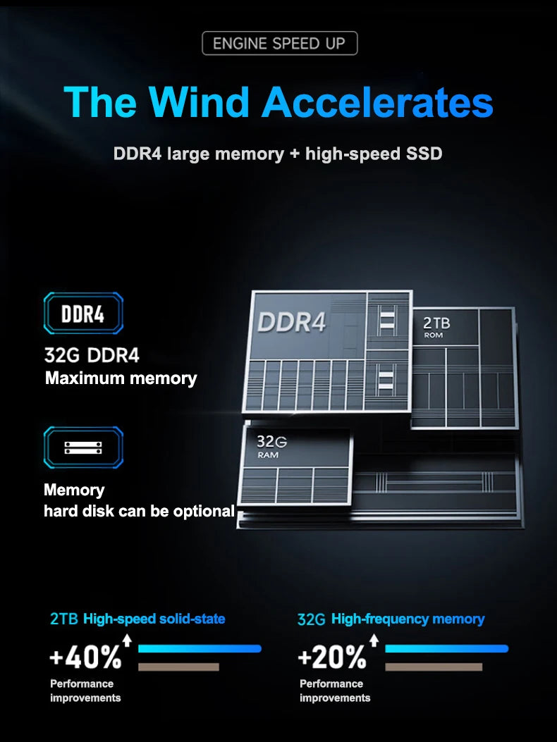 15.6" Portable Laptop  Intel Core i7-6500U Windows 11 Notebook Gamer 1920*1080 Display