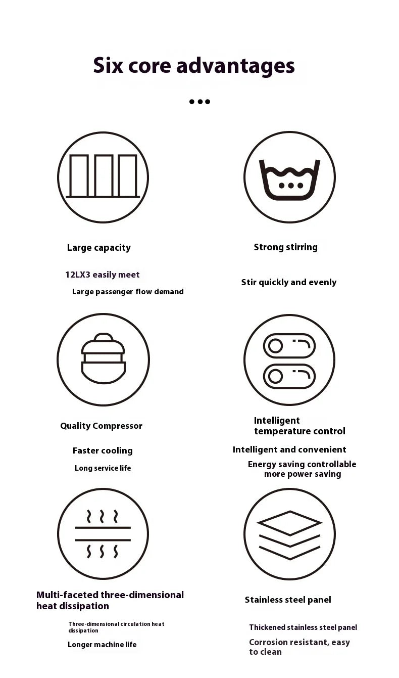Infographic listing six key benefits: large capacity, strong stirring, quality compressor, temp control, and durability.