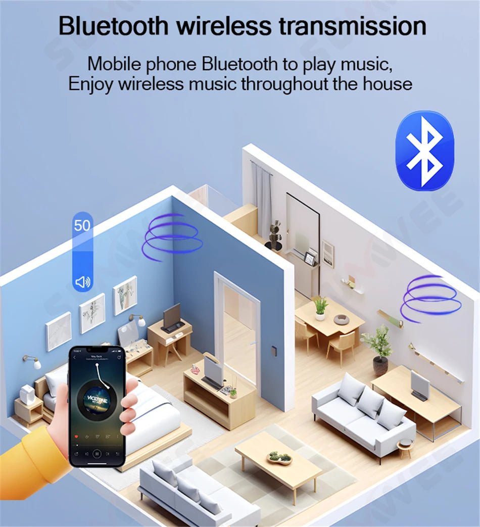 Isometric view of a house interior showing a smartphone controlling a Bluetooth audio system with wireless connectivity.