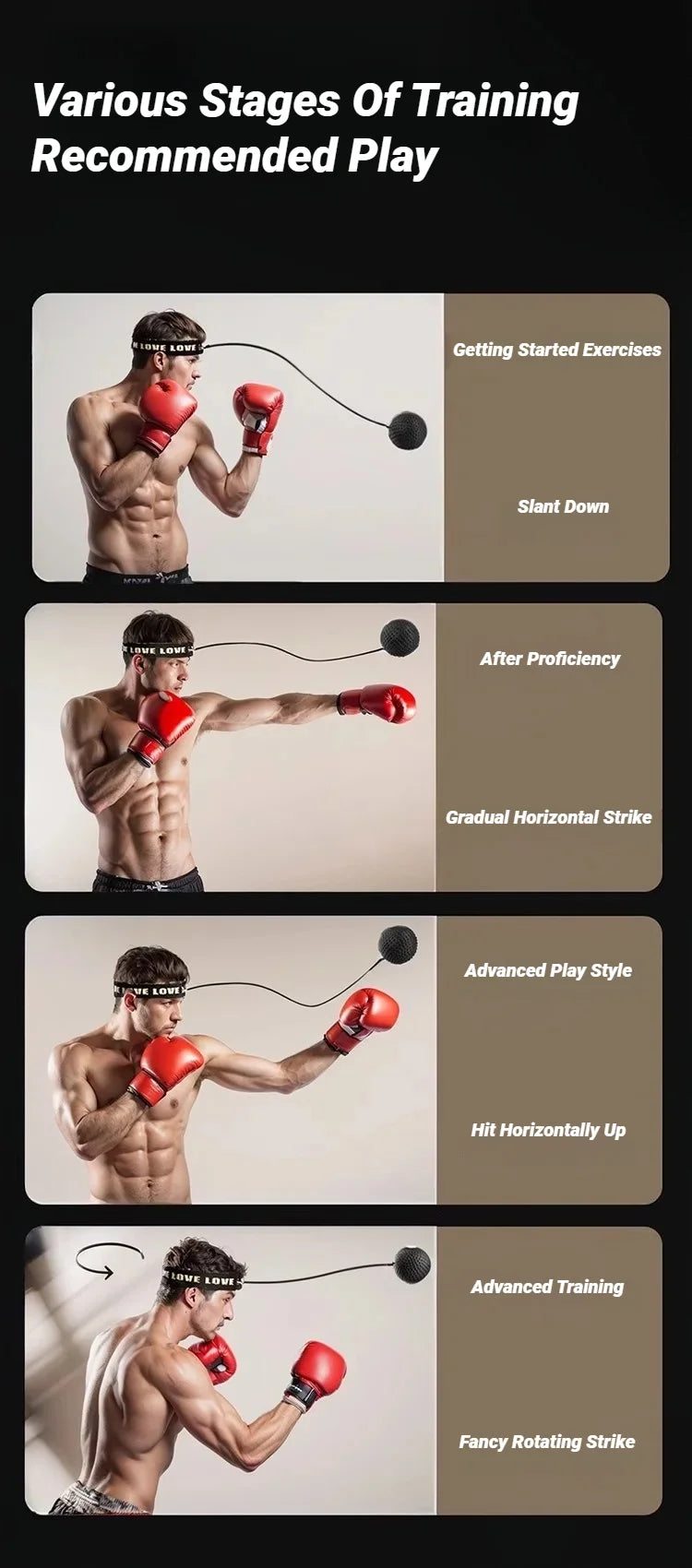 A boxing reflex ball headband kit with red boxing gloves, shown in four stages of training for skill progression.