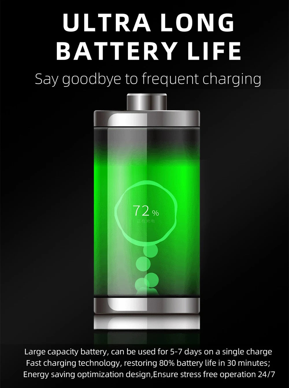 Graphic showing a battery icon at 72% charge, highlighting the smart ring’s ultra-long battery life and fast charging.