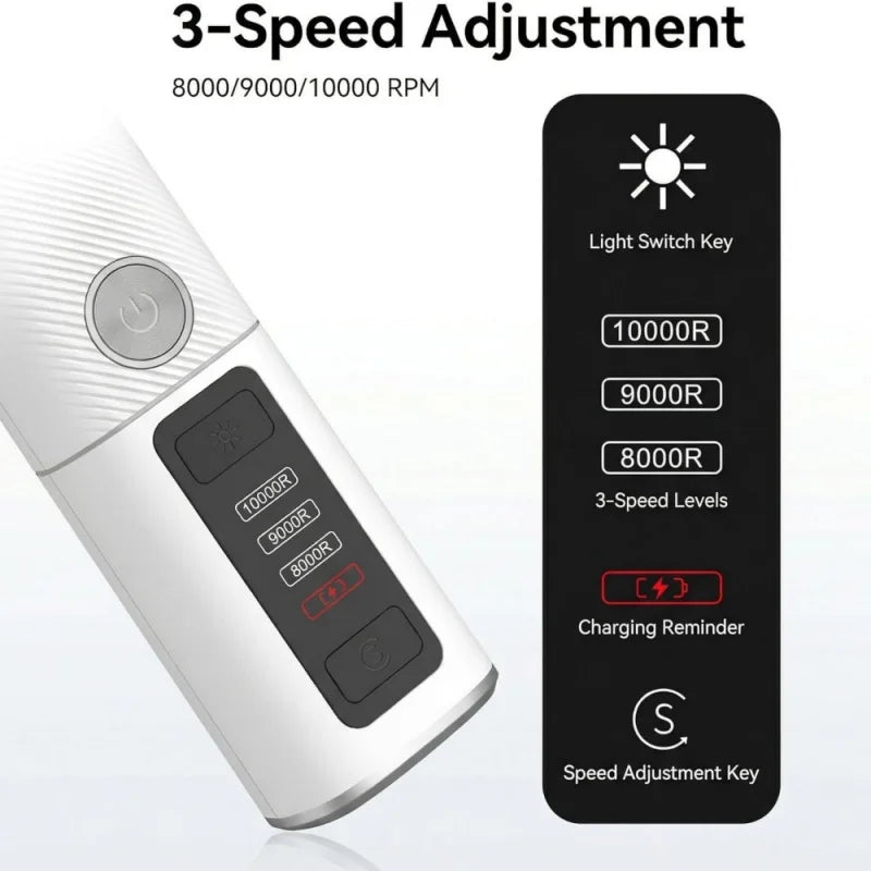 White electric pet nail grinder featuring three speed settings, an integrated LED light, and a charging indicator.