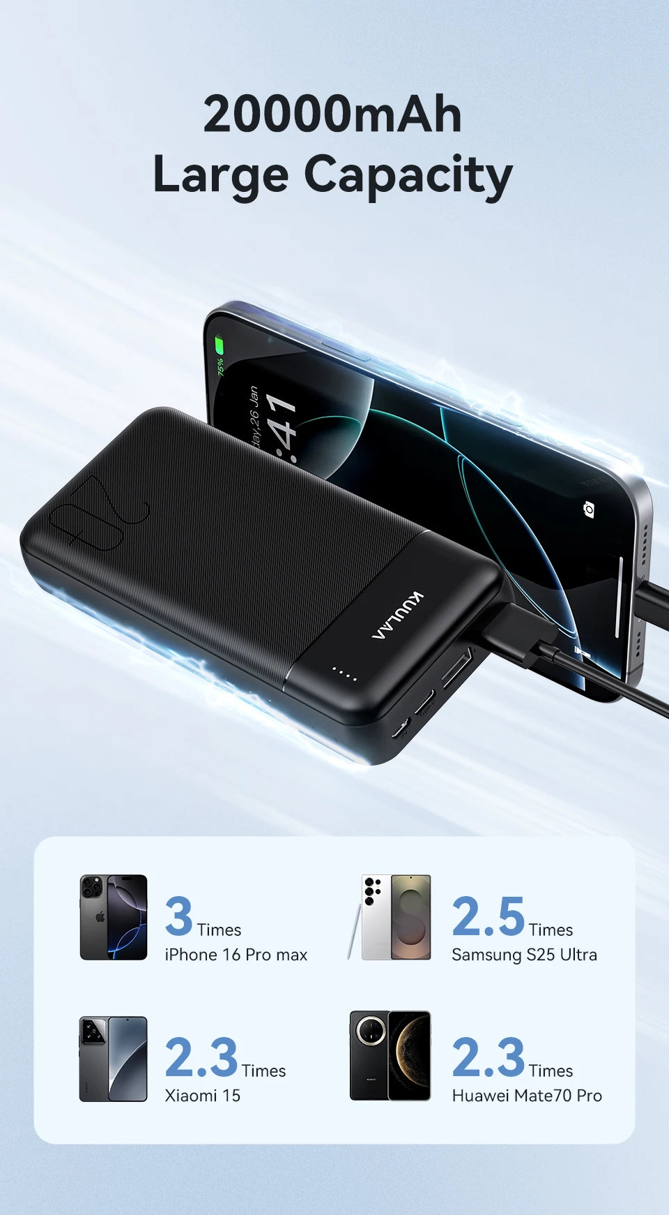 Black 20,000mAh portable power bank with a sleek textured finish and LED battery indicator, charging a smartphone.