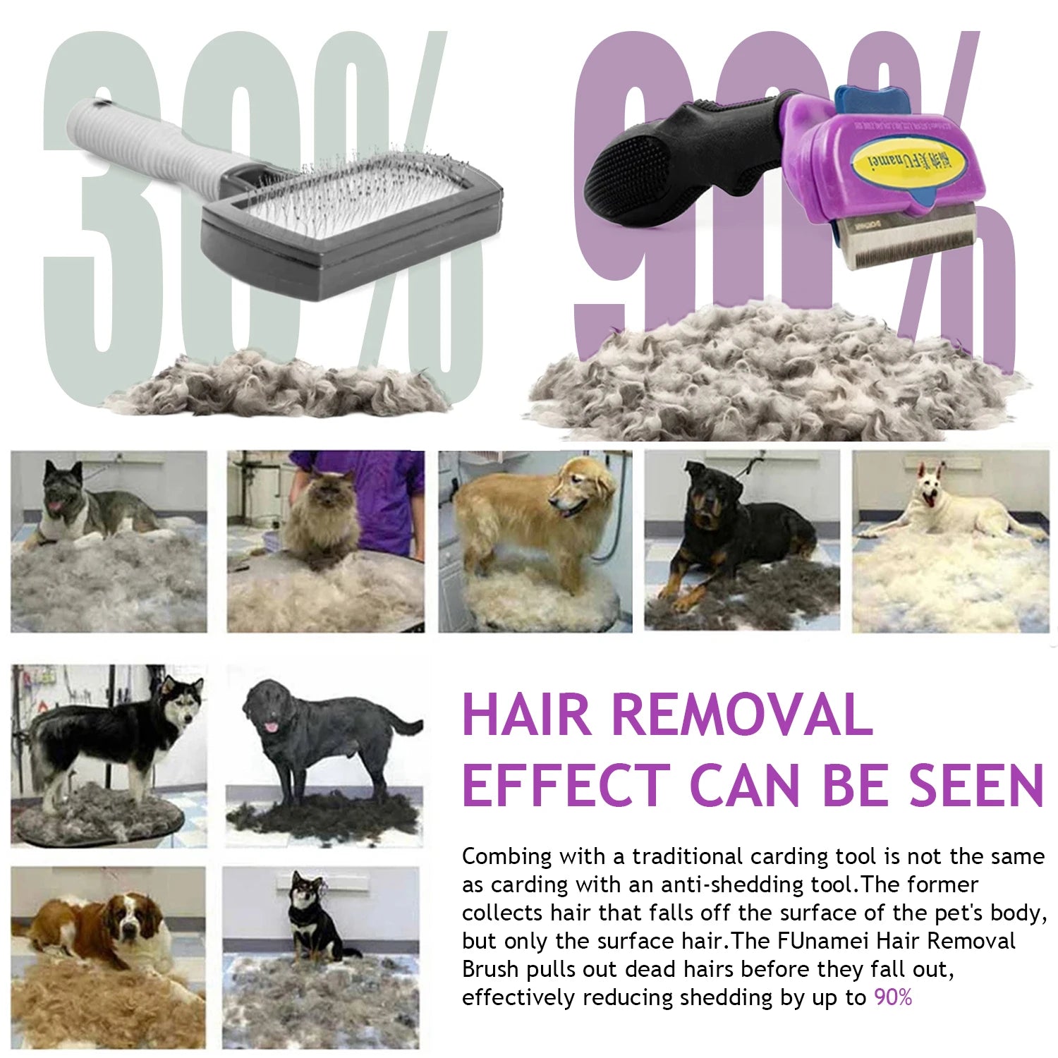 Comparison showing a grey wire slicker brush versus a purple and black pet shedding tool with piles of loose fur.
