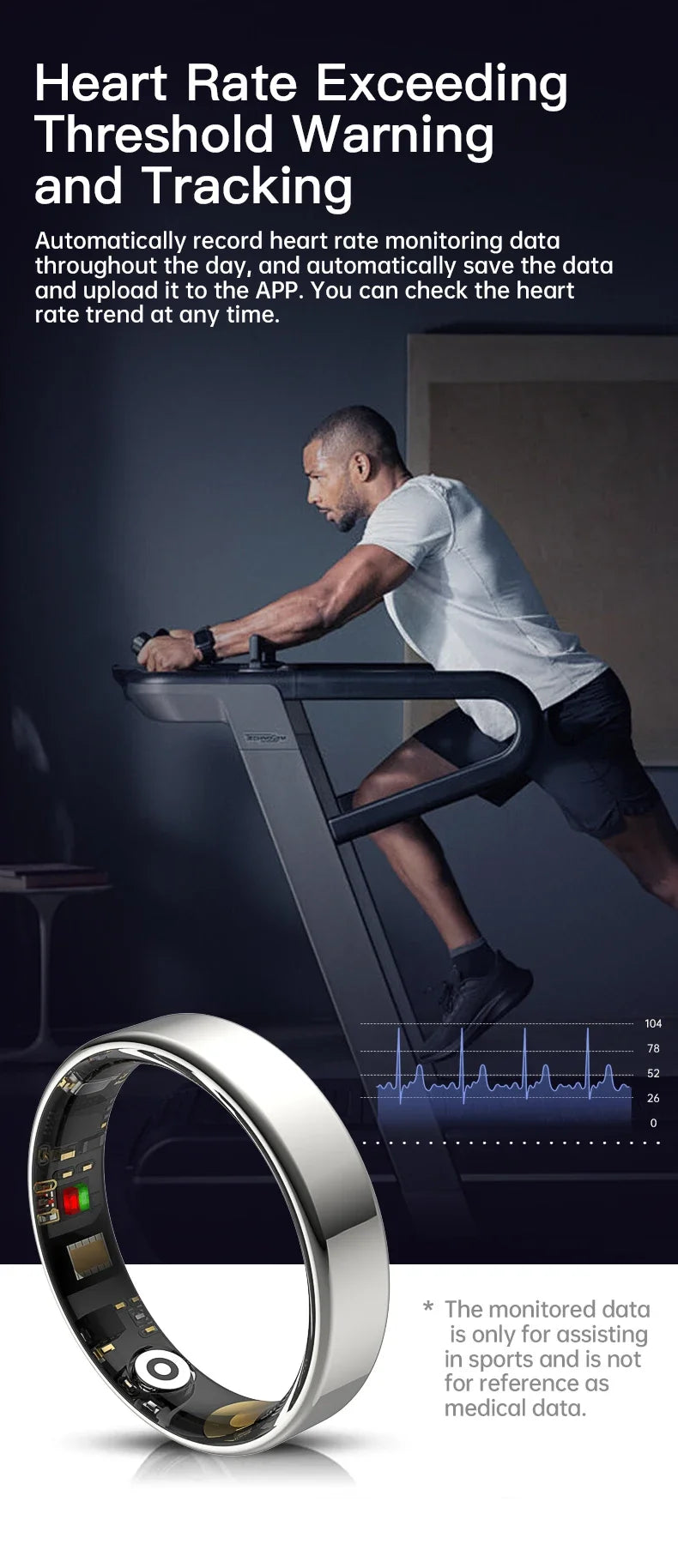 Sleek, silver smart fitness ring showing interior health sensors, set against a man running on a treadmill.