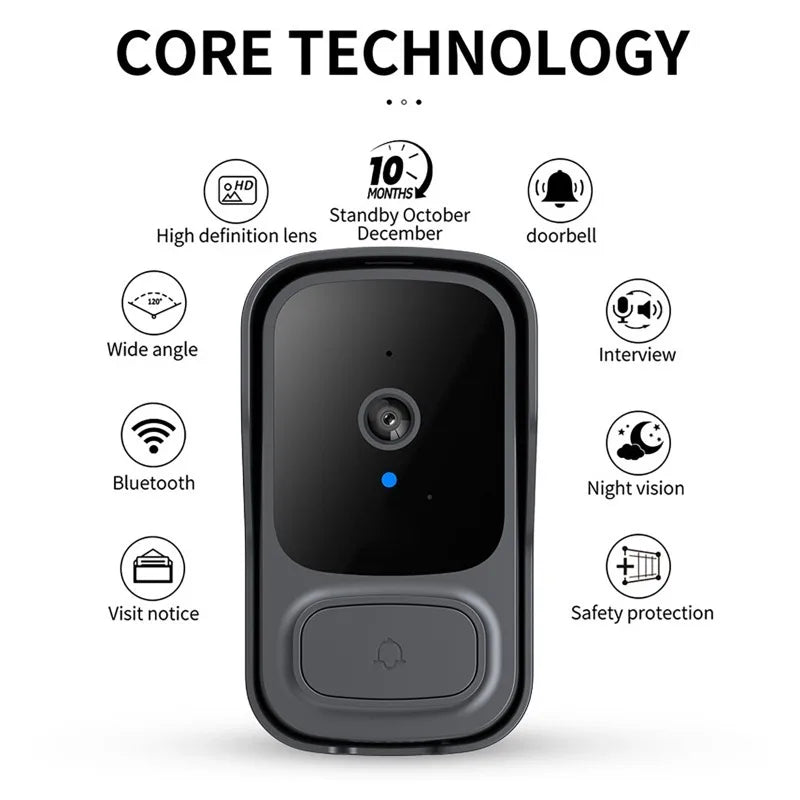 A sleek, charcoal-grey smart wireless video doorbell showing HD, night vision, and wide-angle features.
