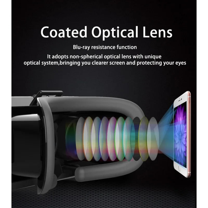 Black VR headset with non-spherical, blue-light resistant coated optical lenses for a clear, immersive 3D experience.