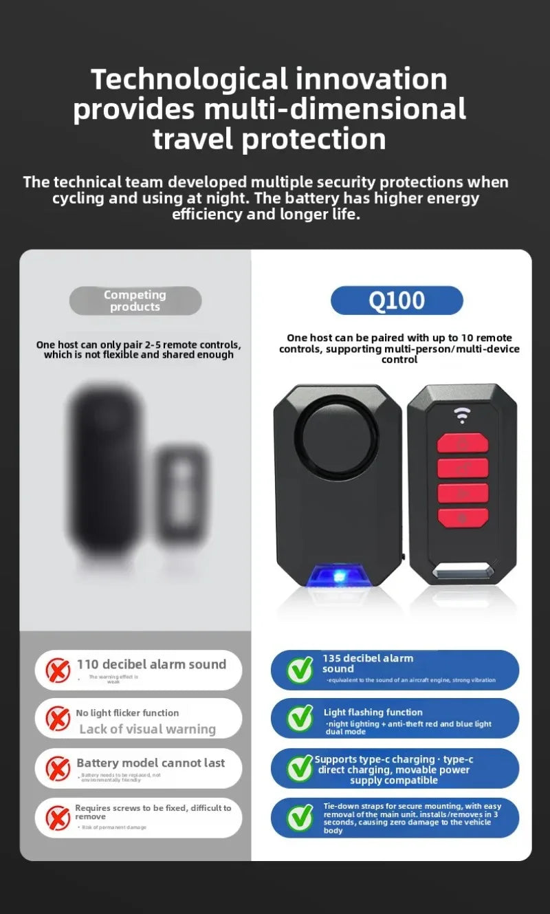 Black plastic Q100 bicycle alarm and remote control with 135dB siren, red/blue flashing lights, and USB-C charging.
