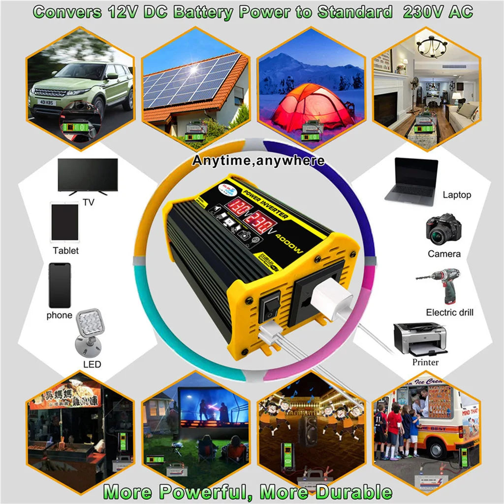 Black and yellow 4000W power inverter with digital display, shown with various electronic device icons and use cases.