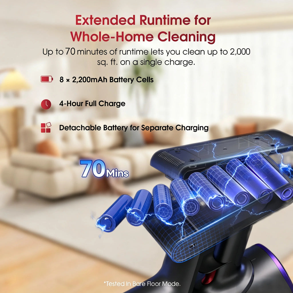 Cordless stick vacuum showing internal battery cells highlighting 70 minutes runtime and 4-hour charge.
