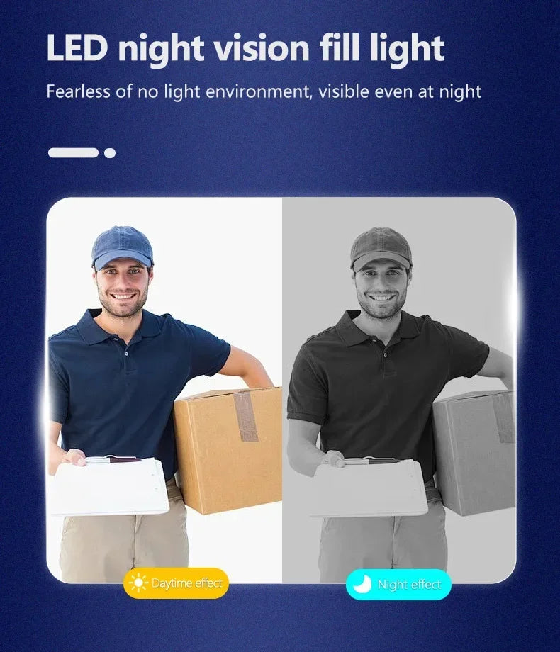 Comparison of a delivery driver in colour versus black and white to demonstrate the doorbell’s night vision capability.