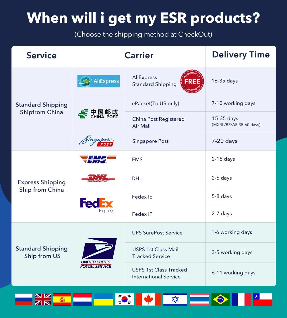 The provided image is a shipping information table for ESR products, not a product image of an AirPods case.