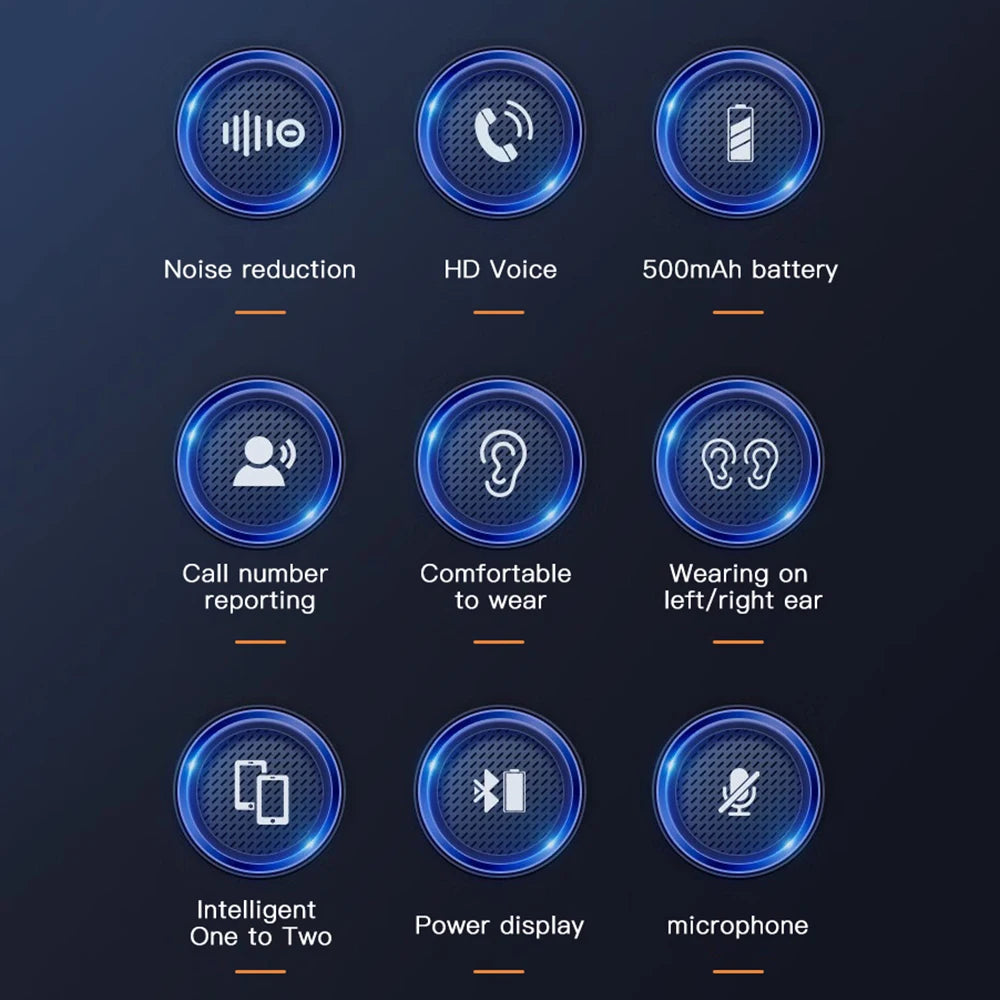 Infographic showing features: noise reduction, HD voice, long battery, comfortable fit, dual-ear wear, and microphone.
