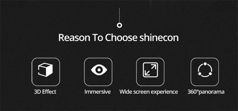 Graphic on black background highlighting VR features: 3D effect, immersive, wide screen experience, and 360-degree view.
