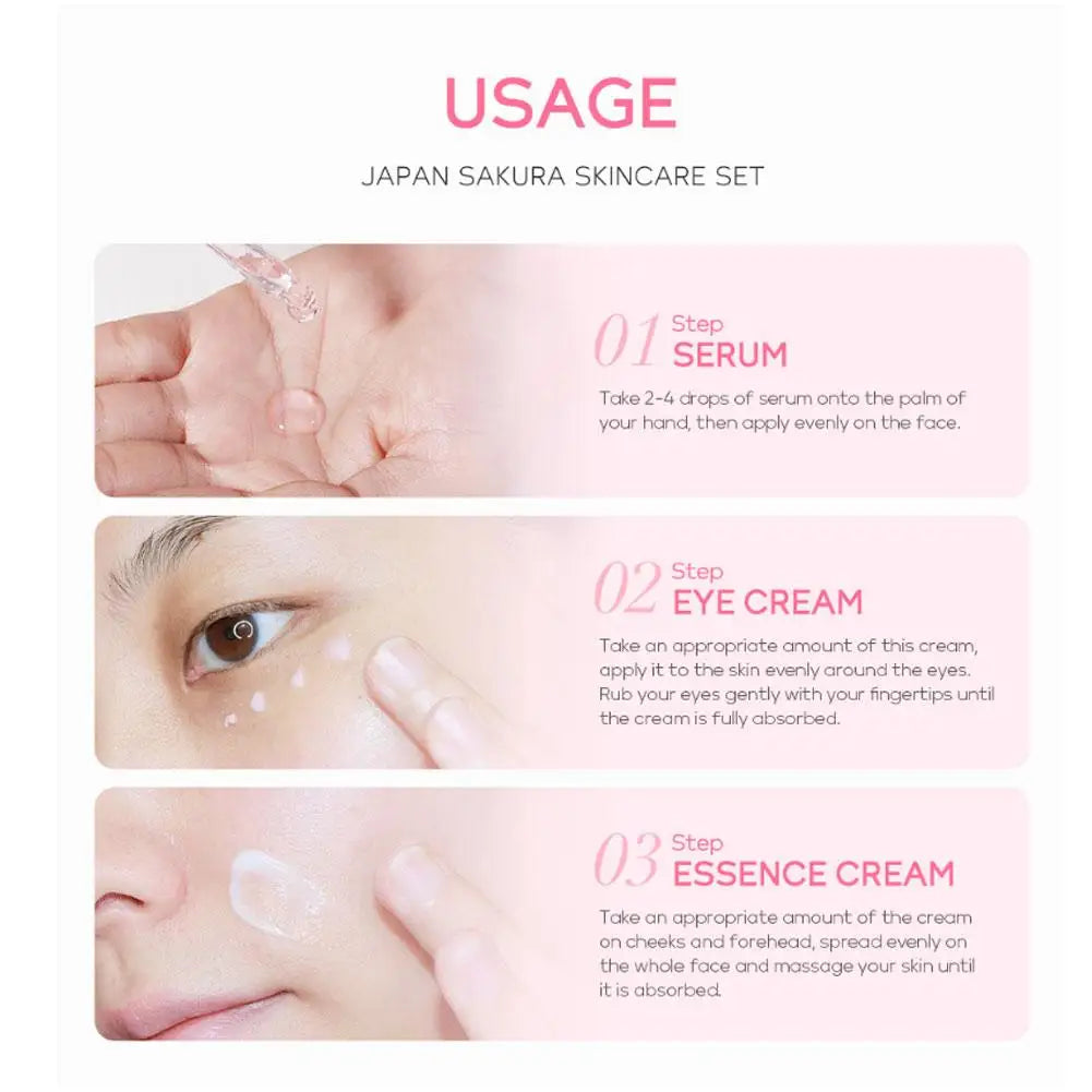 Infographic showing three-step sakura skincare usage: applying serum, eye cream, and face cream with instructions.