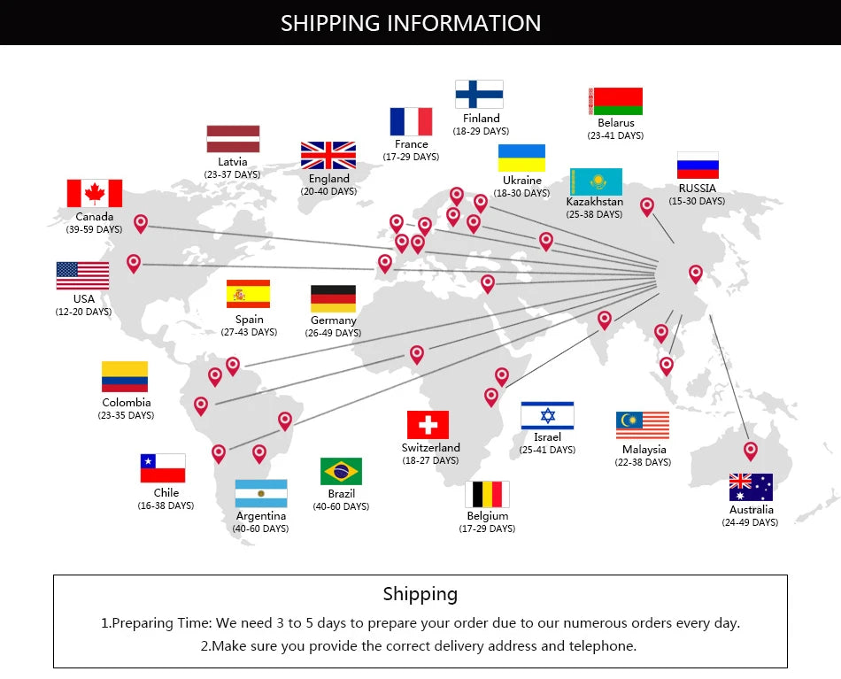 World map graphic showing shipping destinations with country flags and estimated delivery times in days.
