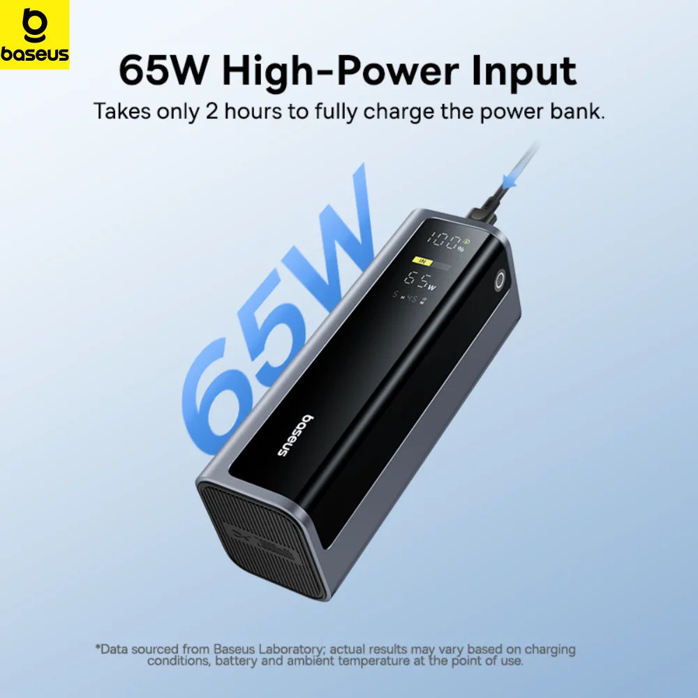 Grey, sleek portable power bank with a digital display showing 65W fast charging input in two hours.