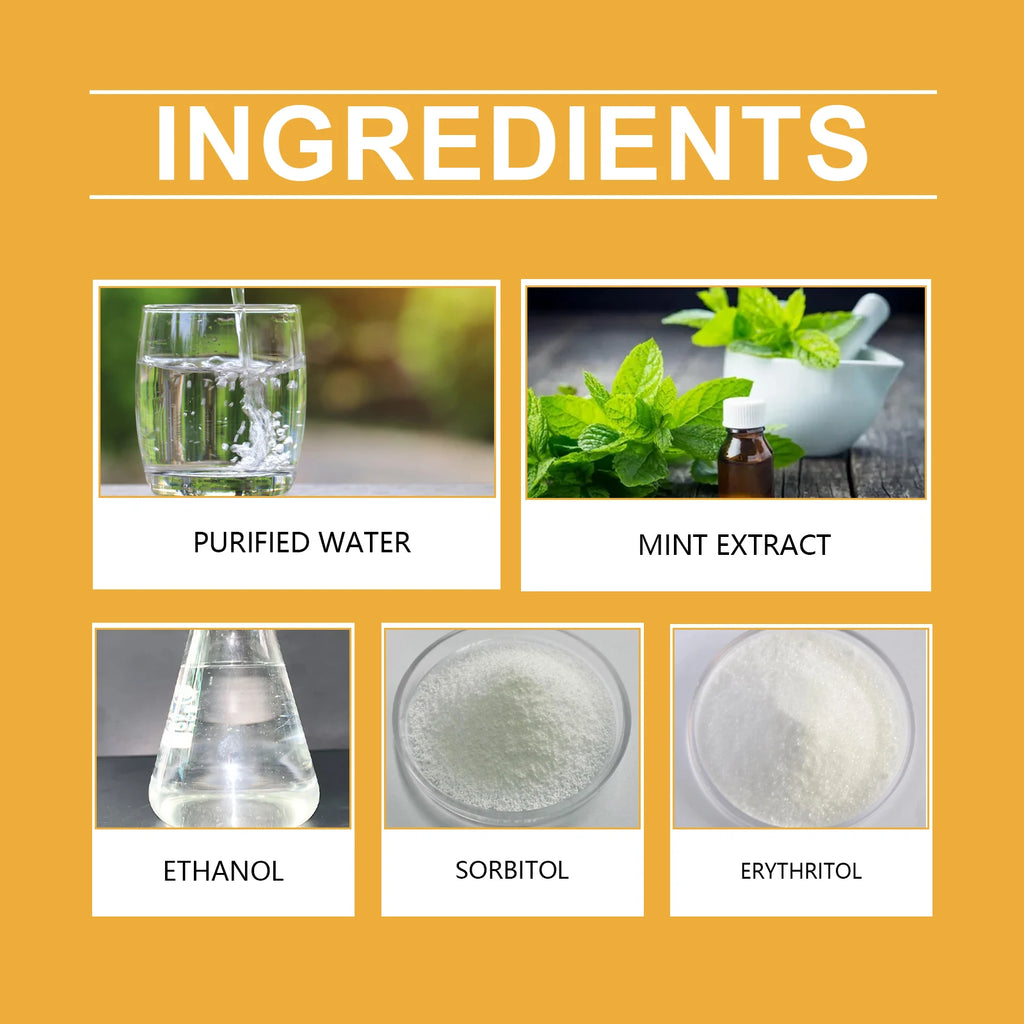 Yellow infographic showing ingredients: purified water, mint extract, ethanol, sorbitol, and erythritol.