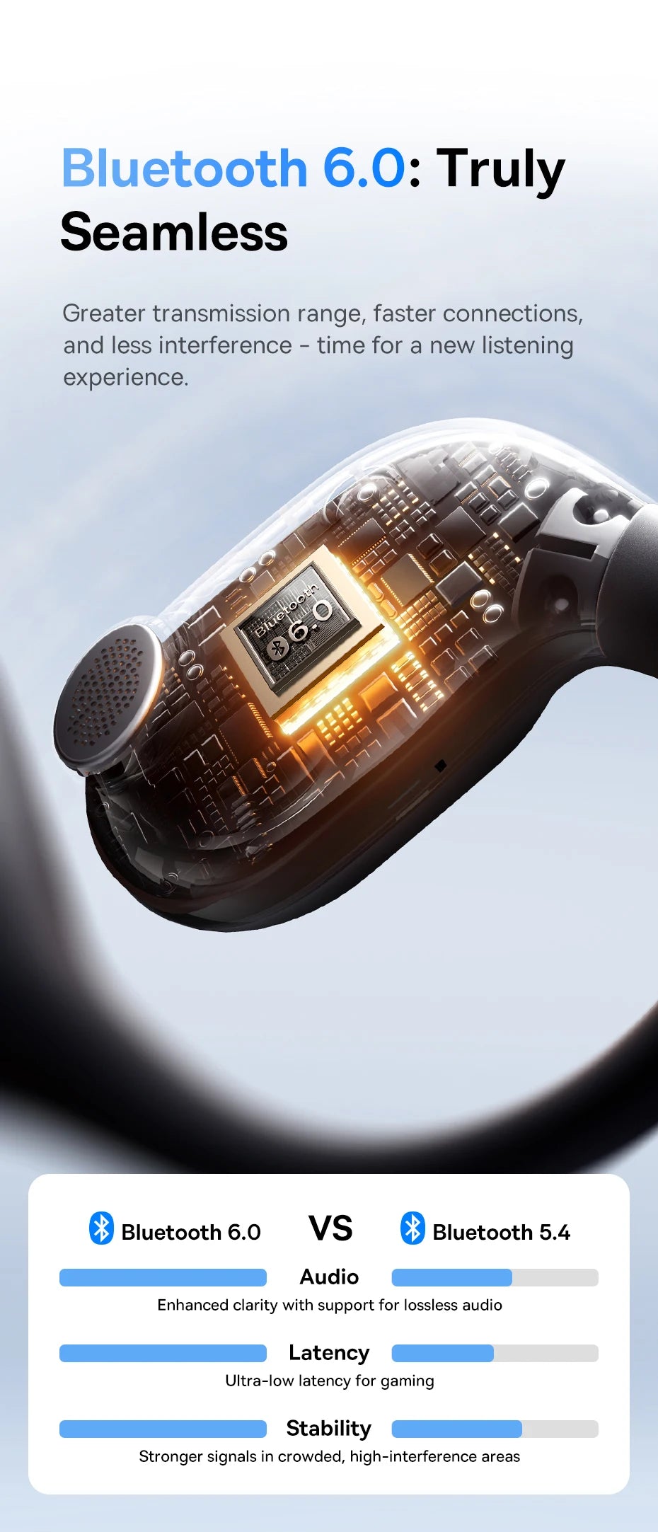 Translucent earbud showing internal tech and Bluetooth 6.0 chip, with a comparison chart against version 5.4.